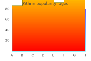 buy 250mg zithrin fast delivery