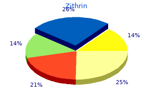 purchase zithrin 250mg