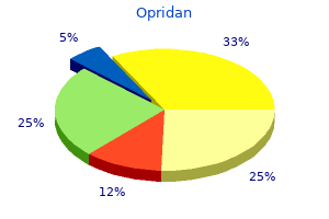 purchase 10 mg opridan with visa