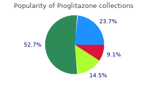 cheap pioglitazone 30mg with mastercard