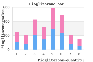 order pioglitazone 45 mg online