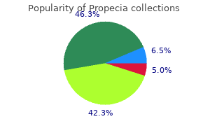 purchase propecia 5mg with mastercard