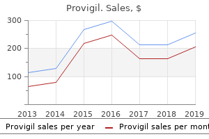 provigil 100mg discount