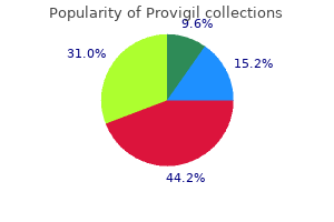 cheap provigil express