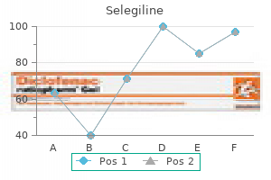 buy cheap selegiline 5 mg on line