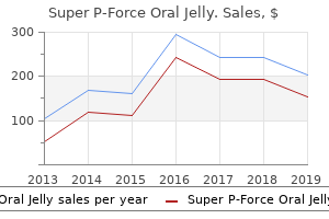 order super p-force oral jelly with american express