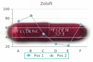 cheap 25 mg zoloft fast delivery