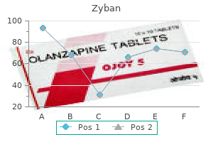 buy zyban 150 mg cheap