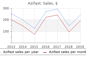 purchase 250mg azifast with visa