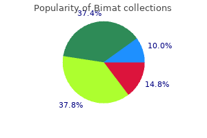 purchase bimat mastercard