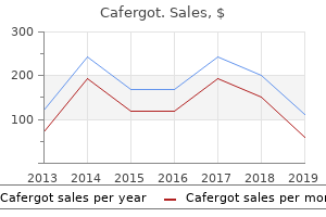 cafergot 100mg amex