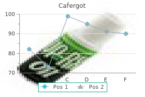 order 100 mg cafergot with mastercard