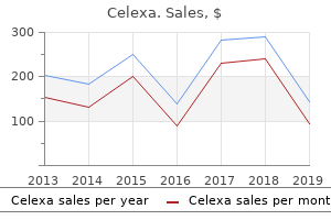 discount celexa online