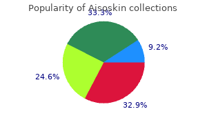 discount 5mg aisoskin mastercard