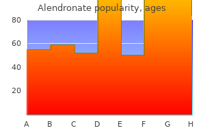 buy alendronate