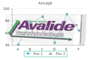 buy cheap aricept 10mg online