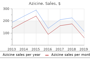 buy cheap azicine on-line