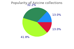 buy azicine online now