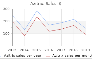 generic azitrix 250 mg fast delivery