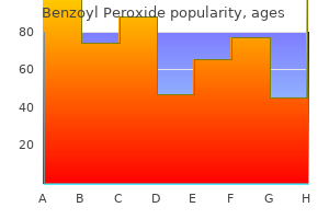 purchase benzoyl 20gr with mastercard