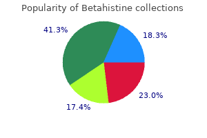 order betahistine cheap