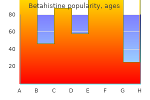 purchase betahistine in united states online