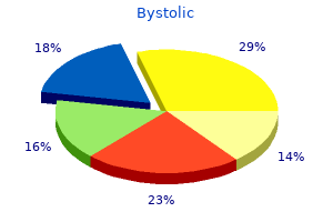 2.5mg bystolic mastercard