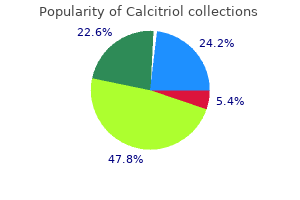 discount calcitriol amex