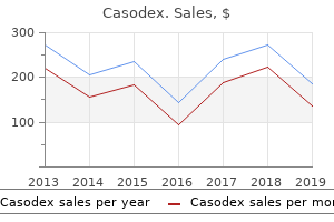 generic casodex 50mg mastercard