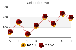 discount 100mg cefpodoxime amex