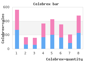 purchase celebrex overnight