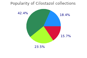 cheap 50 mg cilostazol visa