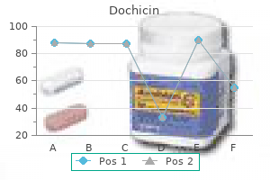 order cheapest dochicin and dochicin