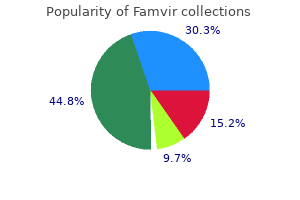 order famvir 250 mg overnight delivery