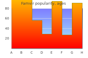 famvir 250 mg line