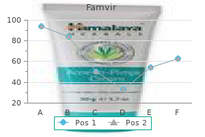 250mg famvir overnight delivery