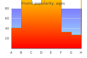 purchase frumil 5mg online