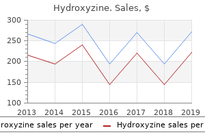 buy hydroxyzine 10 mg online