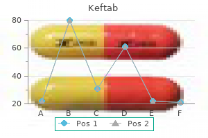 buy 125mg keftab overnight delivery