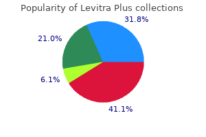 cheap levitra plus 400 mg free shipping