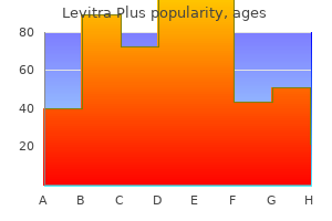 purchase discount levitra plus line