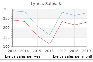 75mg lyrica sale