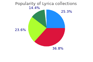 purchase lyrica 150 mg with amex