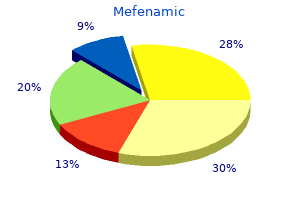 order mefenamic australia