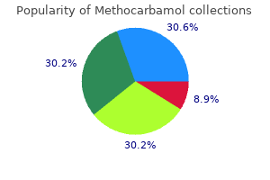 discount methocarbamol 500mg with visa