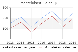 cheap montelukast 5 mg with mastercard