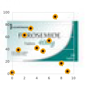 Galactosamine-6-sulfatase deficiency