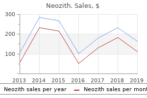 purchase discount neozith on line