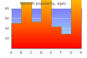 buy neozith without a prescription