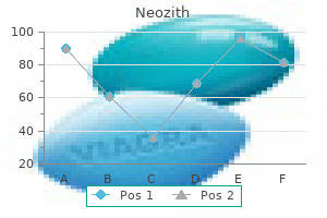 neozith 100mg with visa